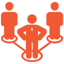 Finance Shared Services